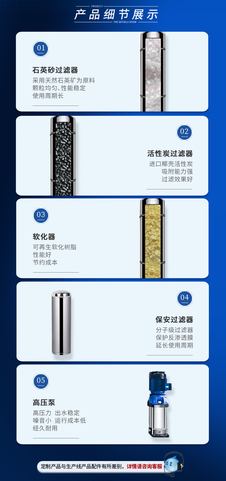 飲料行業純凈水反滲透設備插圖7