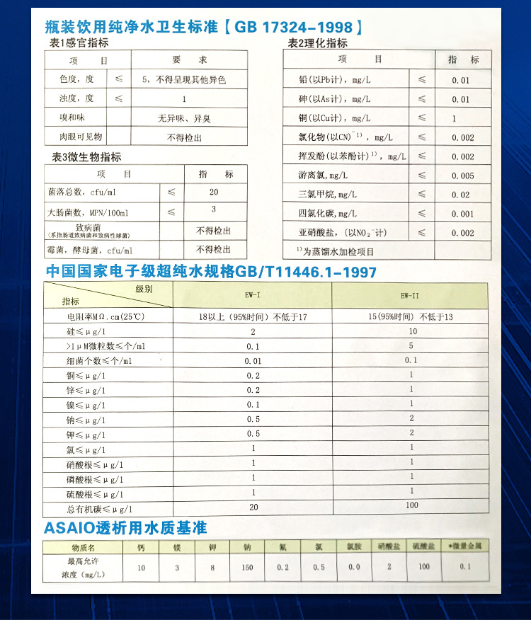 飲料行業純凈水反滲透設備插圖13