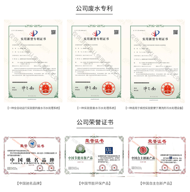 疾控中心污水處理設備廠家排名一艾柯行業分享插圖1 廢水處理資質